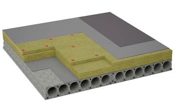 considerations of West Balmirmer flat roofing insulation